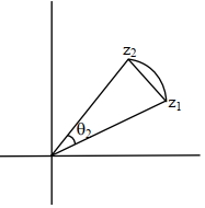 Solution diagram