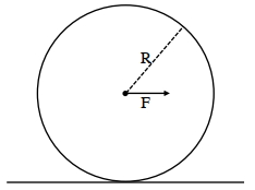 Question diagram