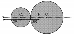 Solution diagram