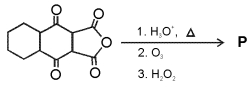 Question diagram