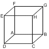 Solution diagram