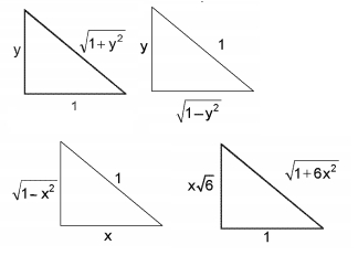 Solution diagram