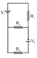 Question diagram