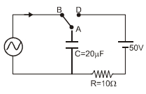 Question diagram