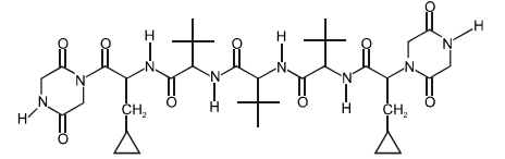 Question diagram