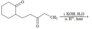 Question diagram