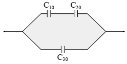 Solution diagram