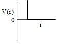 Option C