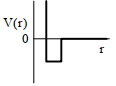 Option D