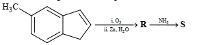 Question diagram