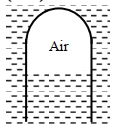 Solution diagram