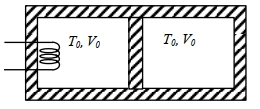 Question diagram