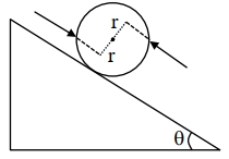 Question diagram