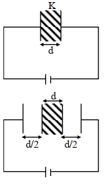 Solution diagram