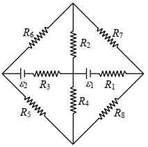 Question diagram