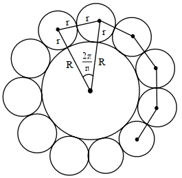 Solution diagram