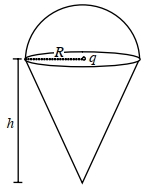 Question diagram