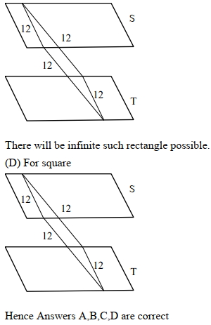 Solution diagram