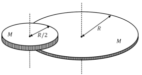 Question diagram