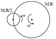 Solution diagram