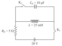 Question diagram