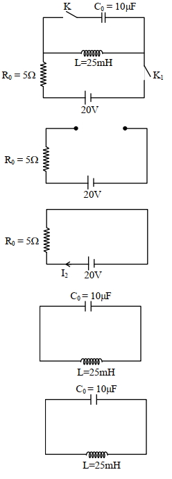 Solution diagram