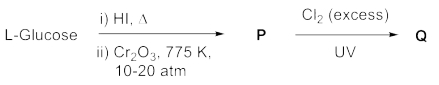 Question diagram