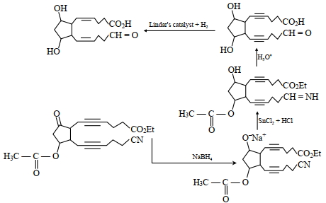Solution diagram