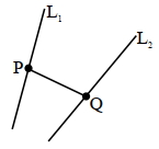 Solution diagram