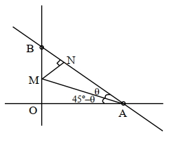 Solution diagram
