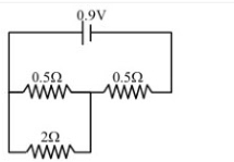 Solution diagram