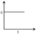 Option D