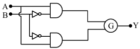Question diagram