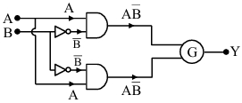 Solution diagram