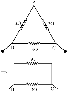 Solution diagram