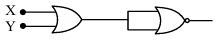 Question diagram