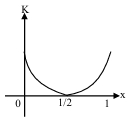 Option C
