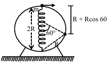 Solution diagram