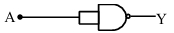 Option A