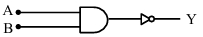 Option C