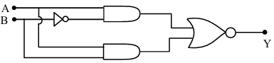 Question diagram