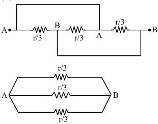 Solution diagram