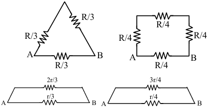 Solution diagram