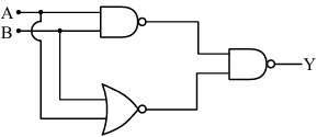 Question diagram