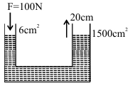 Solution diagram