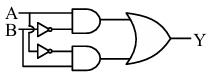 Question diagram