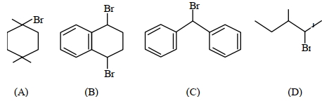 Question diagram