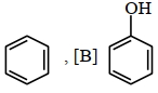 Option B