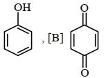 Option C