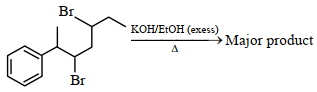 Question diagram